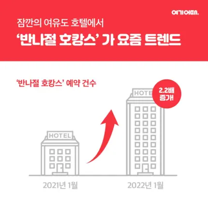 ‘잠은 집에서…’ 반나절 호캉스 인기