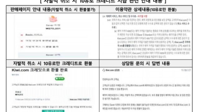 40만원 日항공권 환불 요청하니 1만5천원 돌려준다는 여행사