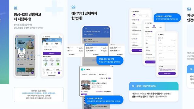 하나투어 자유여행객 겨냥한 ‘내맘대로’ 상품 출시