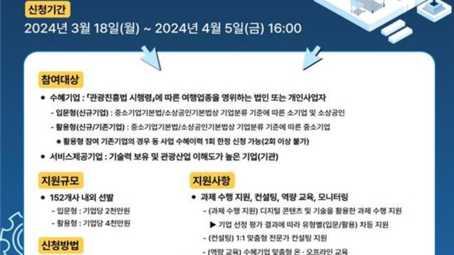한국관광공사 ‘여행업계 디지털 전환 지원 사업’에 총 152개 중소 여행사 선발한다