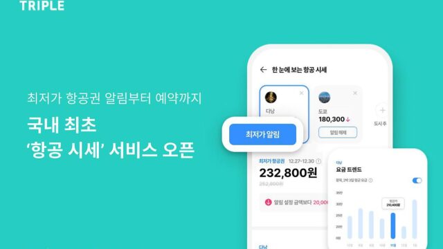 “관심 도시 항공권 최저가로 구매”…트리플, ‘항공 시세’ 서비스 오픈