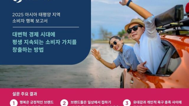 “신용카드 지출의 3분의 1을 여행에 사용” 한국 소비자가 카드 고를 때 가장 중요하게 생각하는 이것